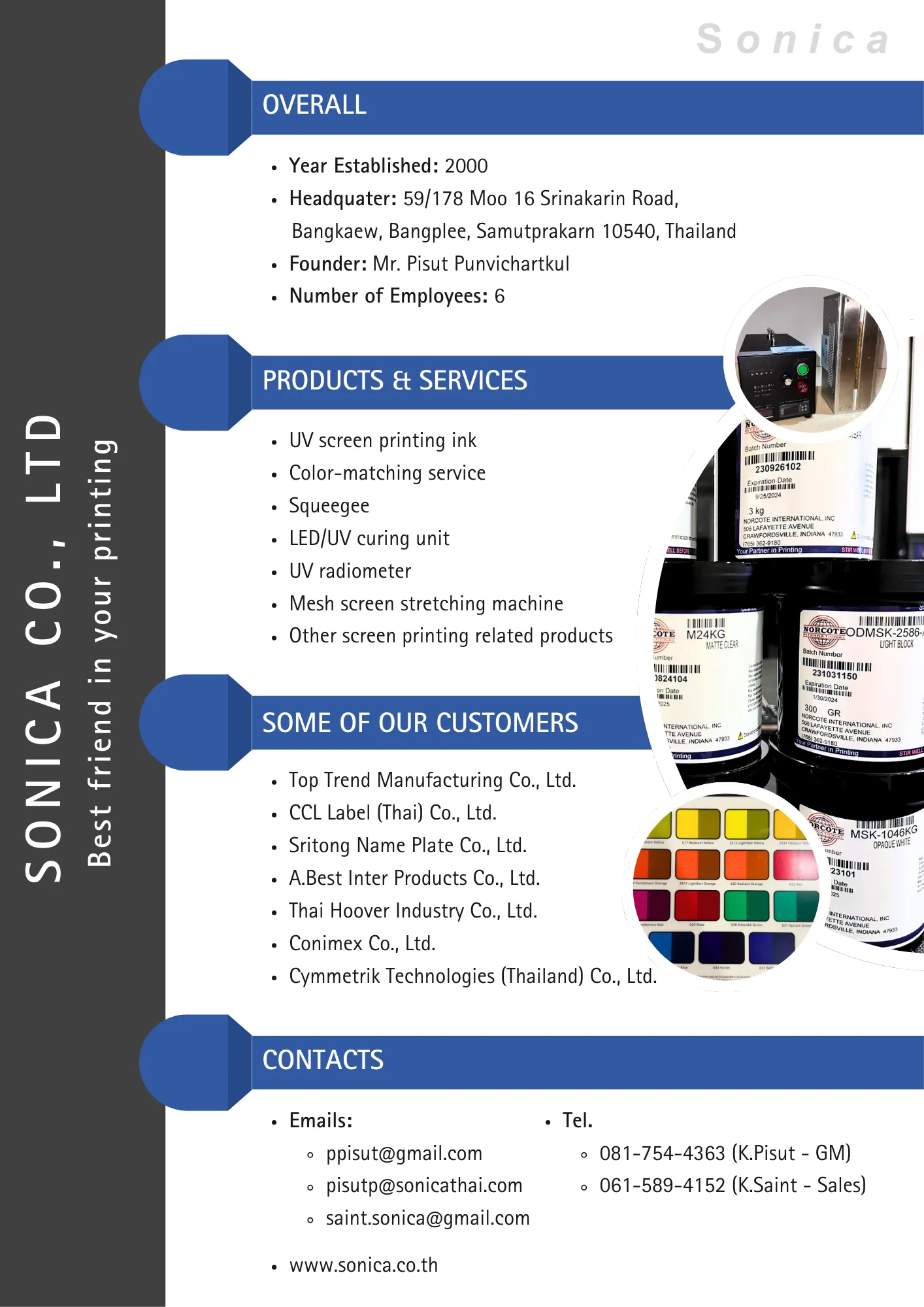 Sonica Company Profile
