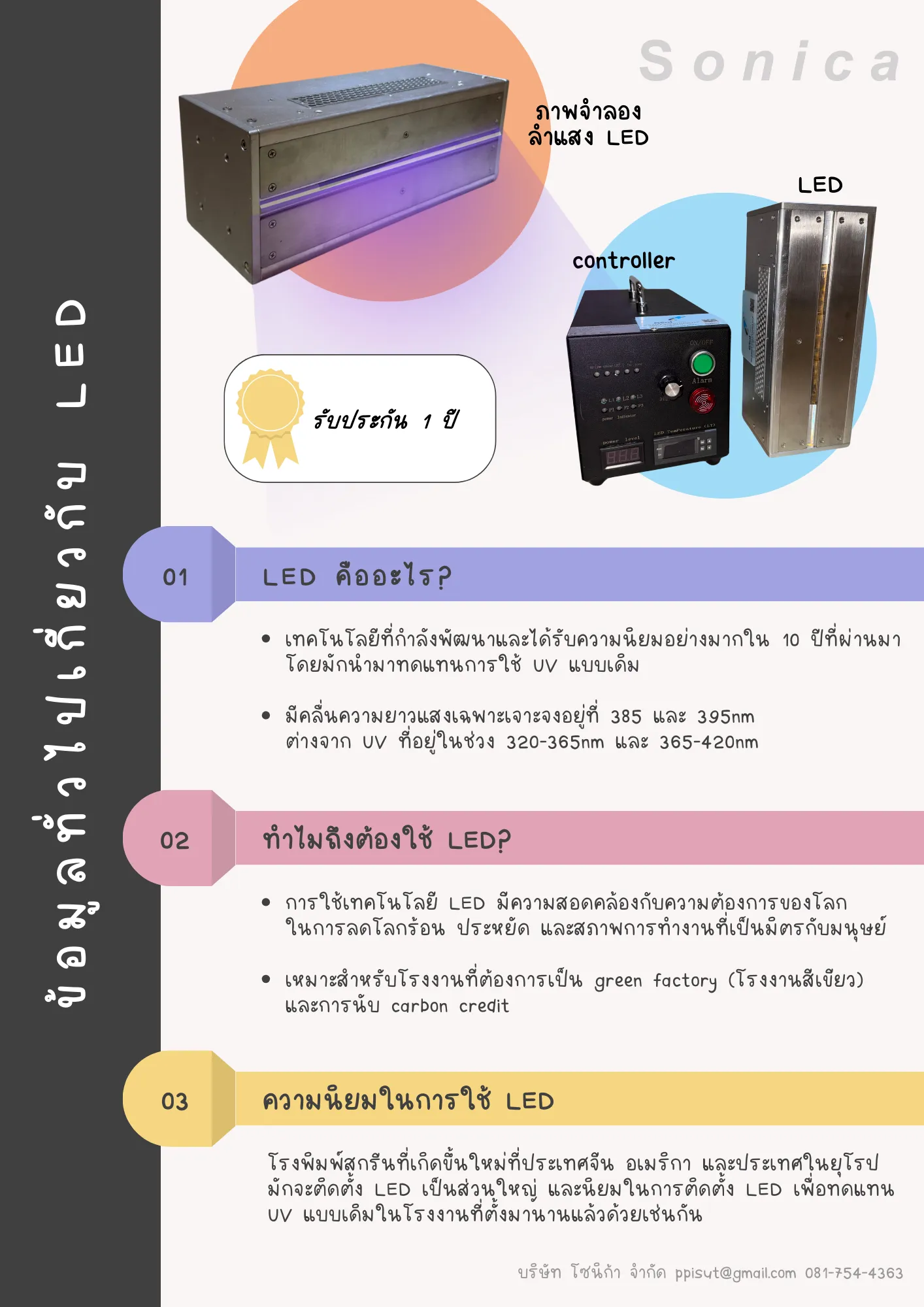 Sonica Company Profile